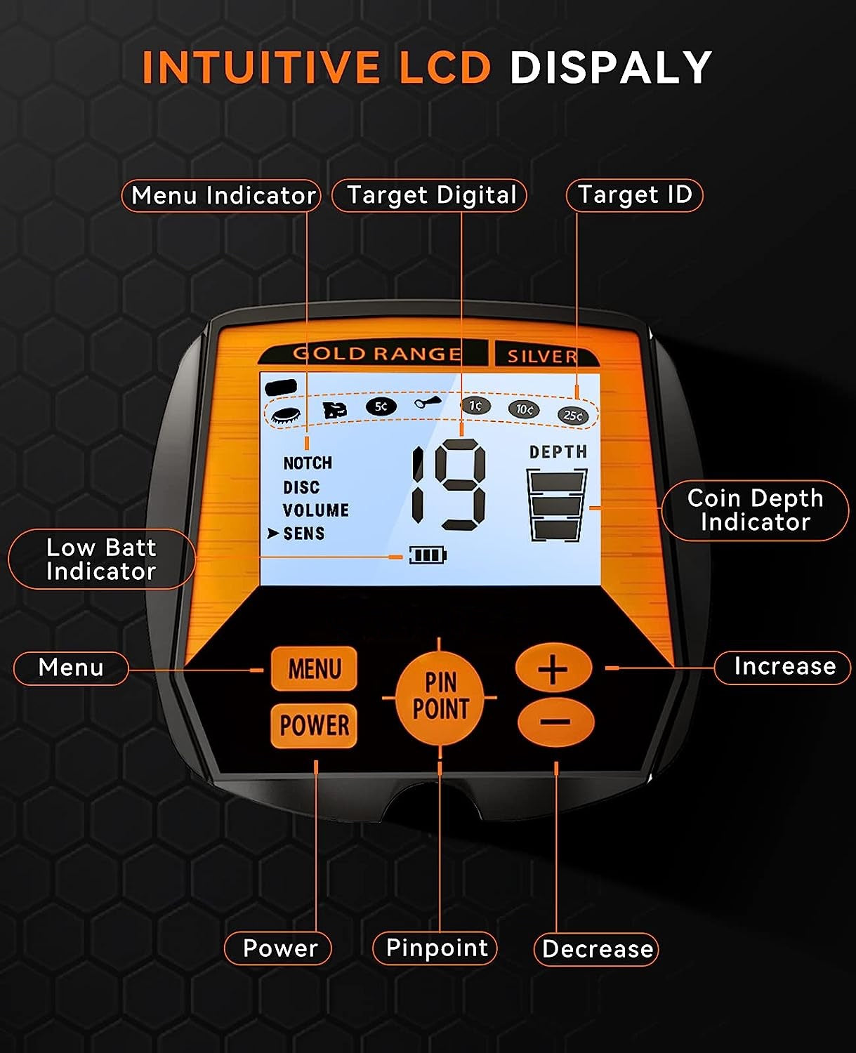 GC-1083 Metal Detector