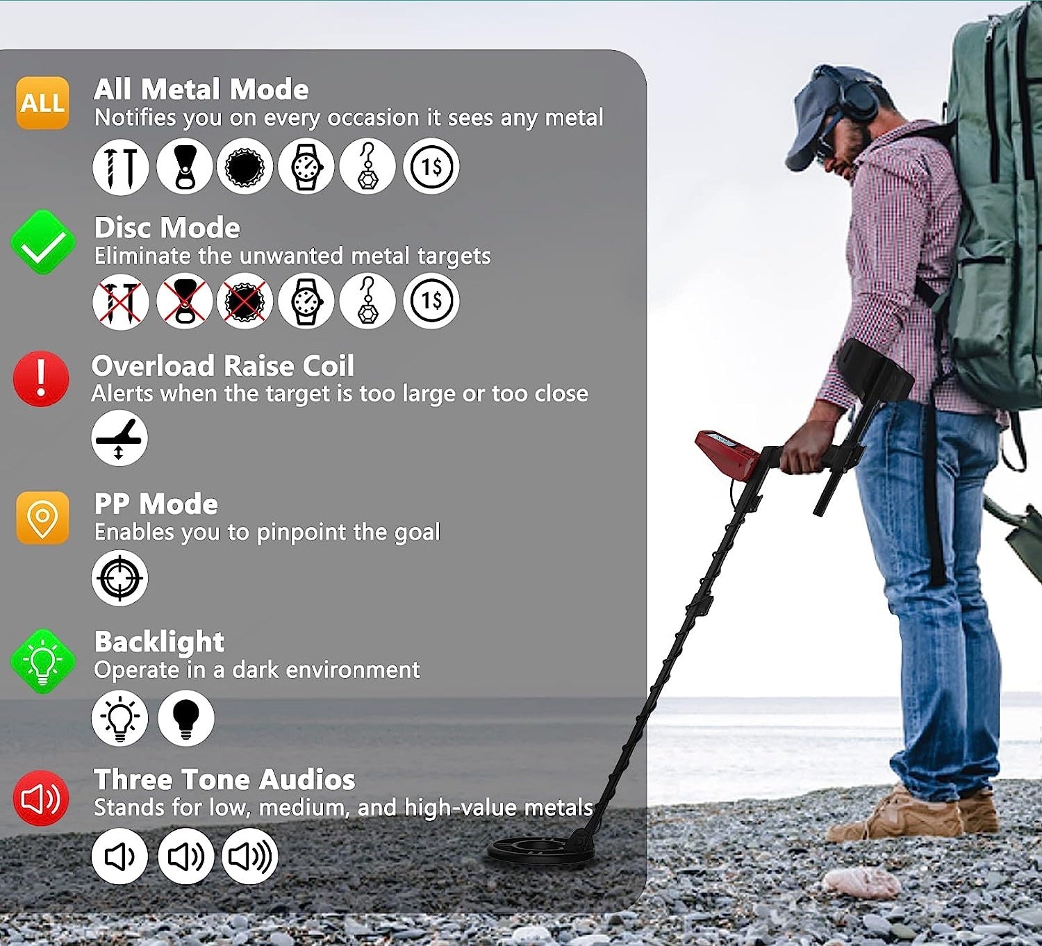 GC-1033 Metal Detector