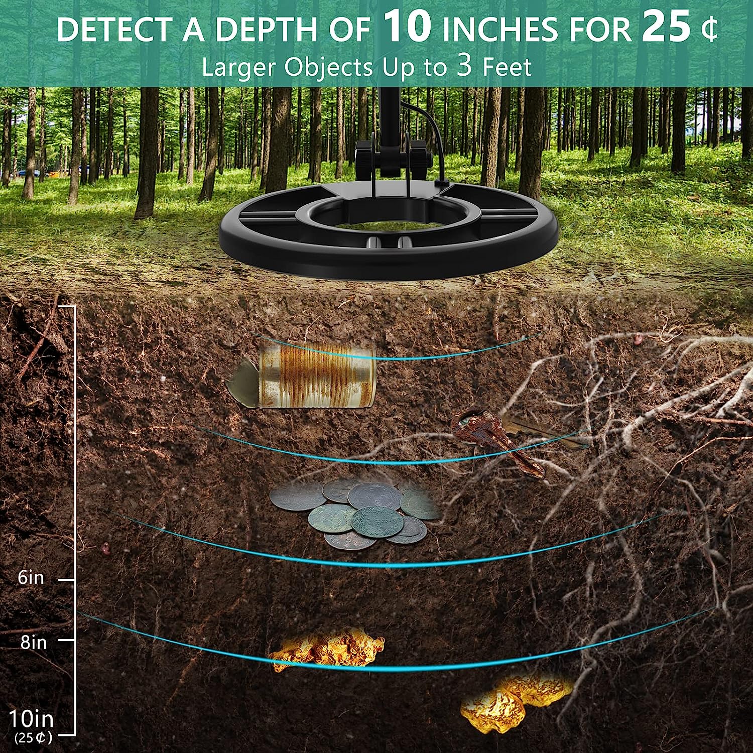 GC-1033 Metal Detector