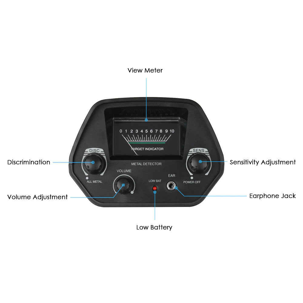 GC-1016A Metal Detector